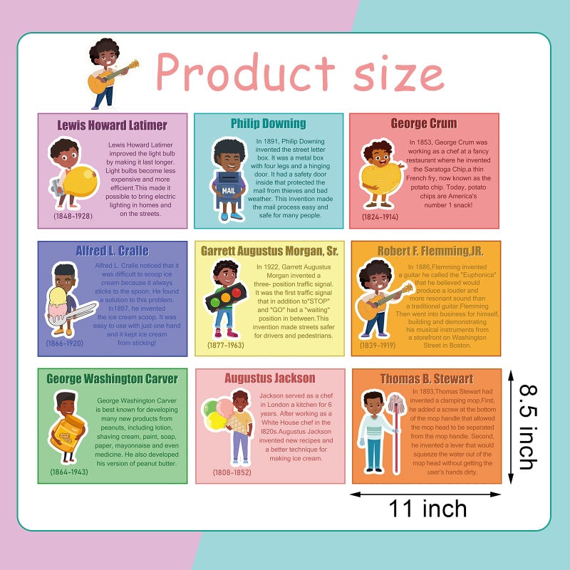 Noveread 9 Pcs Black History Month Posters 8.5''x11'' African American Inventions Posters Inspirational Famous Inventors Posters Classroom Wall Posters Art Decorations for School Students Teacher - Image 2
