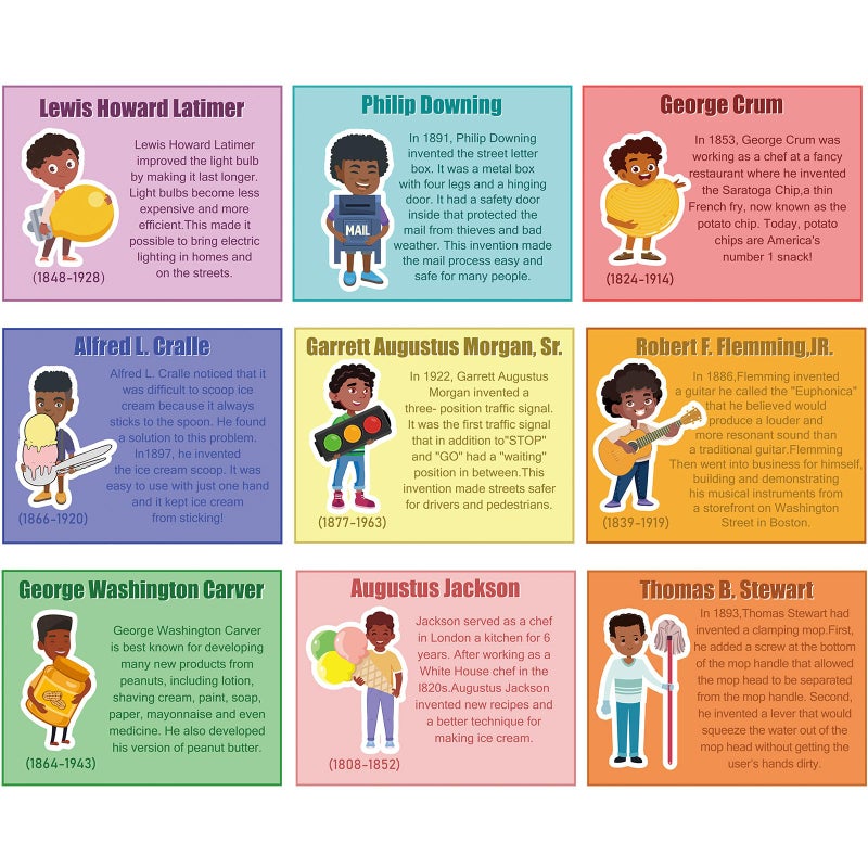 Noveread 9 Pcs Black History Month Posters 8.5''x11'' African American Inventions Posters Inspirational Famous Inventors Posters Classroom Wall Posters Art Decorations for School Students Teacher - Image 1