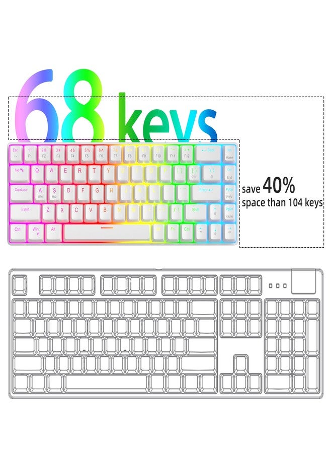 مايجغي لوحة مفاتيح MageGee 60% بمفاتيح مغناطيسية سريعة الاستجابة، سلكية، 68 مفتاحًا، قابلة للتبديل السريع، بإضاءة خلفية RGB قابلة للتخصيص، مناسبة للألعاب، متوافقة مع أنظمة ويندوز/كمبيوتر/ماك، لون أبيض - Image 5