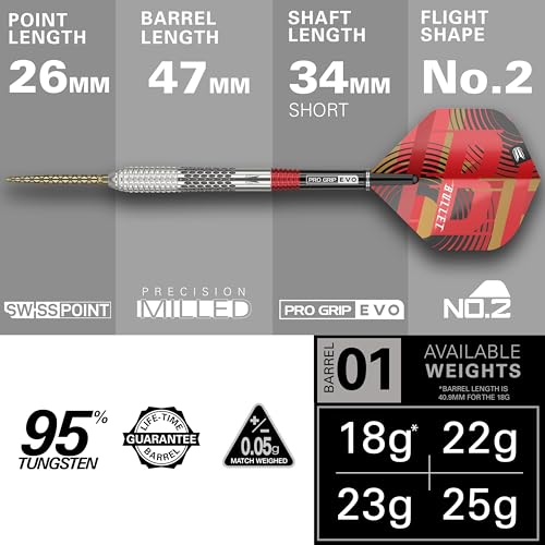 Target Darts Stephen Bunting G5 95% Tungsten Dart Set (23G), Steel Tip Swiss Point Darts | Generation 5 Player Edition Darts with Swiss Points, Professional Darts Set, Swiss Point Tool Included - Image 3