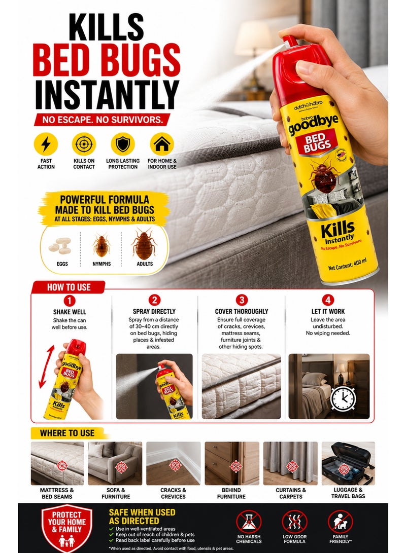 Bed Bug Killer Spray 400ml – Instant Bed Bugs & Eggs Control Aerosol Spray for Mattress Sofa Carpet Furniture Bedroom and Home Pest Protection - Image 2