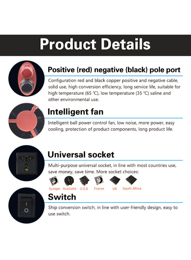 NIBEMINENT LED Indicator Sine Wave Power Inverter - Image 5