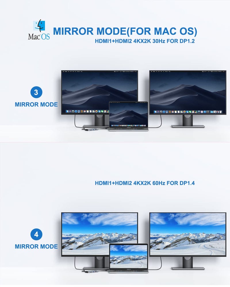 موكين محطة إرساء ماك بوك برو لشاشتين محول HDMI لماك بوك برو، 9 في 1 محولات USB C لماك بوك برو إير، محطة دوك HDMI مزدوجة USB C إلى HDMI مزدوجة إيثرنت 3USB SD/TF100W PD - Image 4