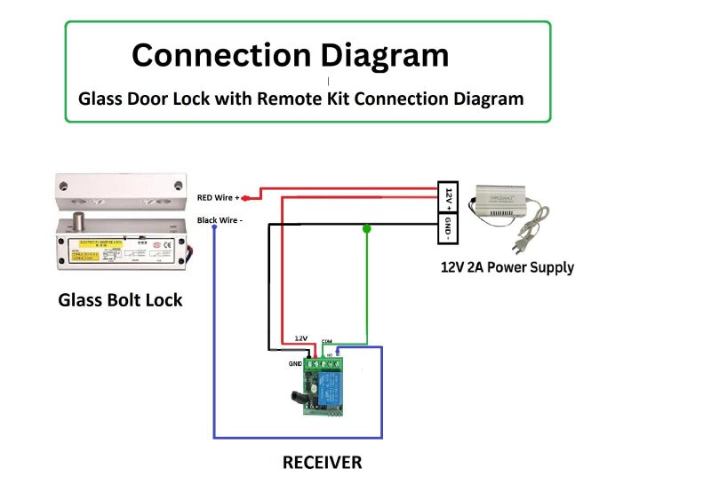NAVKAR SYSTEMS Combo-CN12 Toughened Glass Door Lock to Open by 2 Remote with Receiver and Adapter - Image 4
