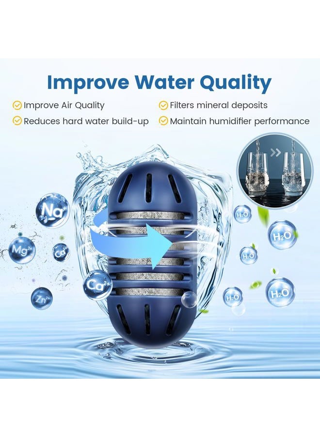 isinlive Demineralization Cartridge for HoMedics Ultrasonic Humidifiers, 12-Pack Demineralization Cartridges Filter Replacement, Filters Mineral Deposits, Prevents Hard Water Build-Up, Purifies Water - Image 2