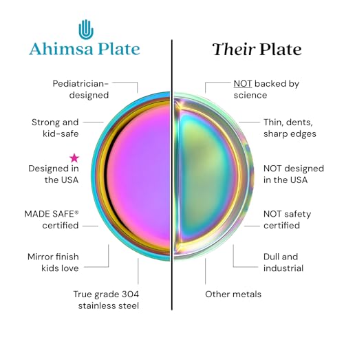 Ahimsa Stainless Steel Kids Plates - Divided Toddler Plates, Pediatrician Designed, Non Toxic Toddler Plate, BPA Free & Dishwasher Safe (Rainbow Single) - Image 5