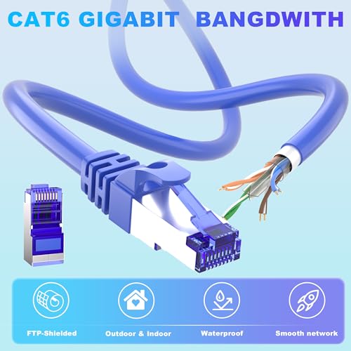 Soibke Cat 6 Shielded Ethernet Cable 328ft / 100M ( 20 RJ45 ), 23AWG Outdoor Ethernet Cable Cat 6 Bulk, FTP, Waterproof, Direct Burial, In-Ground, UV Resistant, Network, LAN, Internet, Cat6 Cable - 328 Feet - Image 2