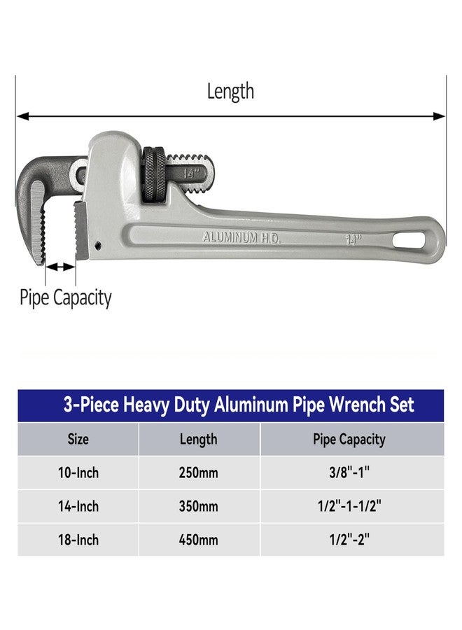 HFS(R 3-Piece Heavy Duty Aluminum Straight Pipe Wrench Set, 10", 14", 18", Adjustable Plumbing Wrench Set, Drop Forged - Image 2