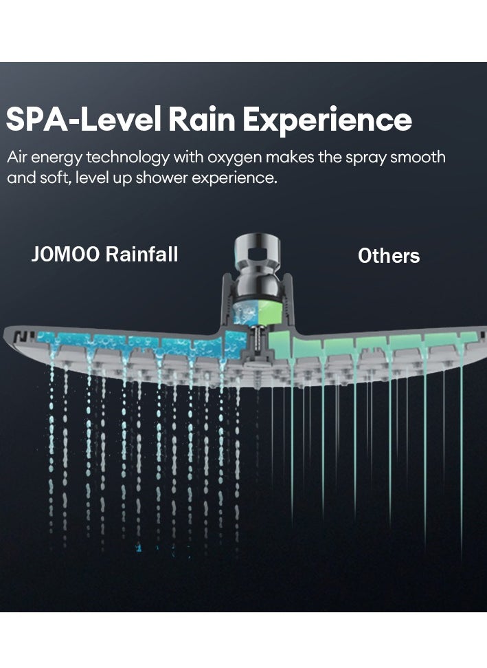 Jomoo - 9-Inch High Pressure Rainfall Shower Set, Adjustable 3 in 1 Shower Tap Combo with On/Off Switch Handheld Shower Head Set - Image 1