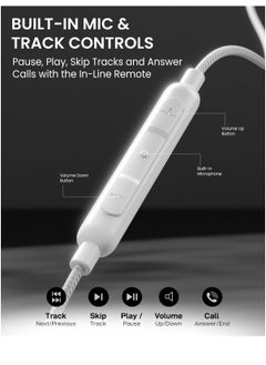 Remson Remson Wired Mono Stereo Earphone USB Type-C Connector Headphone /Earphone/Earbud Hi-Fi with In-Line Remote Compatible for Samsung Galaxy S21 Ultra 5G S20 FE Note 20/10, iPad Pro 2018 and Mac Book.  - Image 2