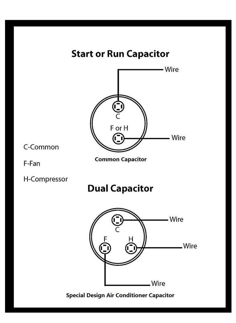 RACO 60+5 MFD uF Air Conditioner Capacitor Round Aluminum Electrolytic Dual Motor Run Capacitor 450V AC Withstand Voltage for Condenser Straight Cool or Heat Pump of Air Conditioner  - Image 3