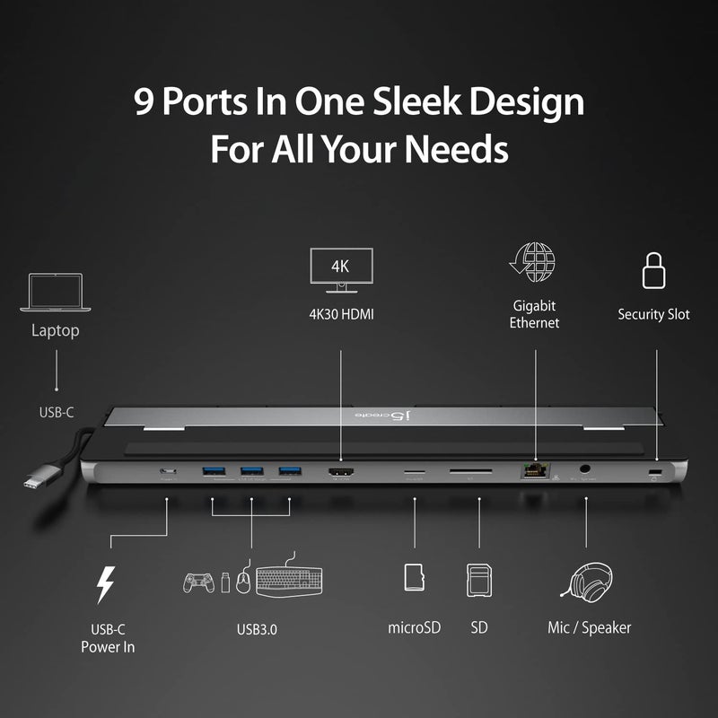 j5create USB-C 4K HDMI Docking Station (9-in-1), 4K HDMI, 5Gbps USB-A x3, Card Reader, PD 100W, Gigabit Ethernet, Combo Audio Jack, for MacBook, and Windows USB-C Laptop (JCD533) - Image 3