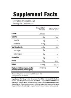 Body Builder 100% Whey Protein Support Muscle Growth and Repair, Fast Absorption,Chocolate Peanut 4 Lbs  - Image 3