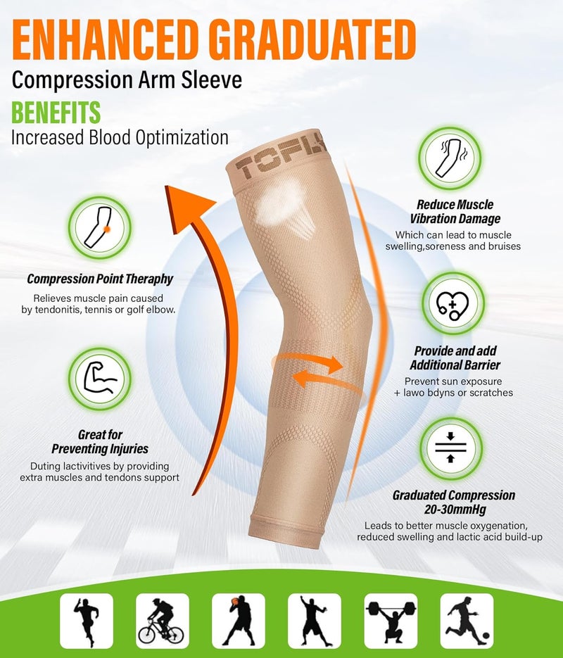 TOFLY Compression Arm Sleeves Elbow Braces for Men & Women (1 Pair), 20-30 mmHg Graduated Compression Arm Braces Support for Tennis Elbow, Tendonitis, Lymphedema, Arthritis, Edema, Workouts, Black XL - Image 2