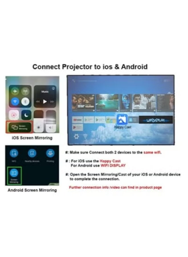 Umiio جهاز عرض ذكي محمول بدقة 1080P بنظام أندرويد مع واي فاي وبلوتوث – جهاز عرض مدمج للمنزل والمكتب مع مدخلات HDMI/USB/AV، مكبر صوت مدمج، دعم للألعاب والتلفاز، حامل ثلاثي القوائم متضمن - Image 4