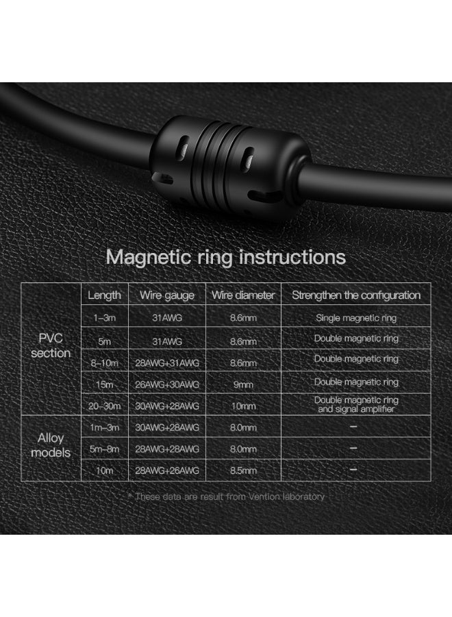 VENTION DVI(24+1) Male to Male Cable 1M Black Model # EAABF - Image 2