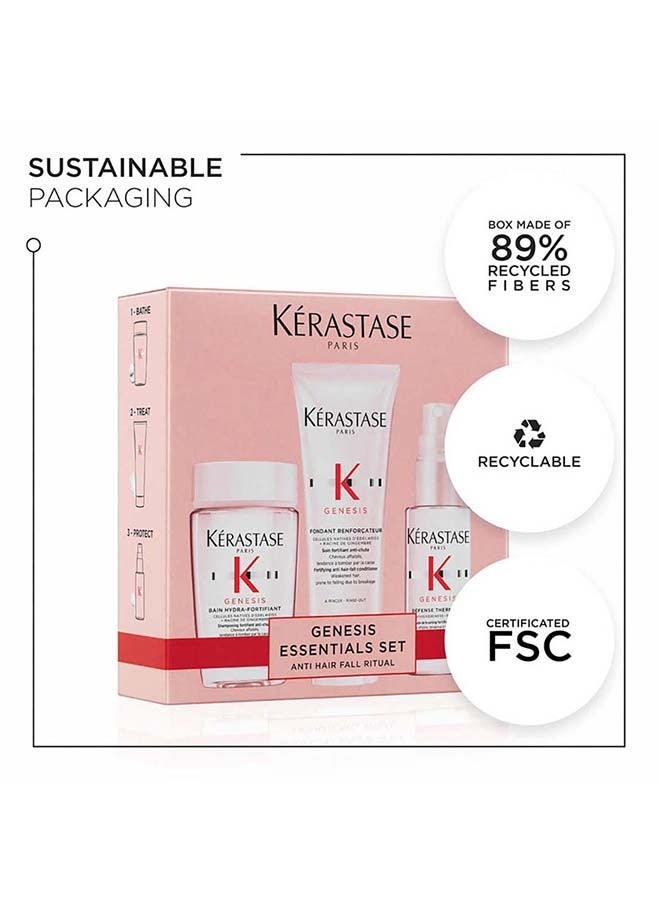 KERASTASE مجموعة كيراستاس المضادة لتساقط الشعر للشعر الضعيف - مجموعة الأساسيات - Image 2