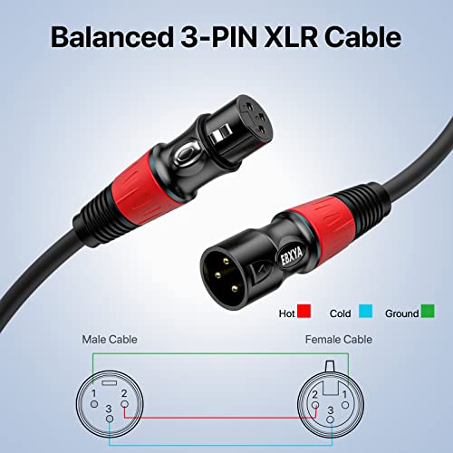 EBXYA 10 ft 4-Pack XLR Male to Female Microphone Cable - Balanced Shielded Speaker Cable - Image 4