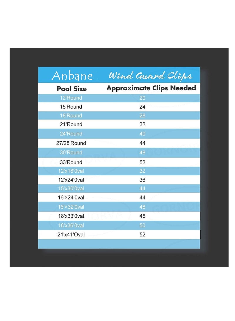 Excefore 30 PCS Swimming Pool Above Ground Winter Cover Clips Secure Your Attaches to Top Rail Wind Guard Multifunctional Metal Towel Spring Clamps - Image 5