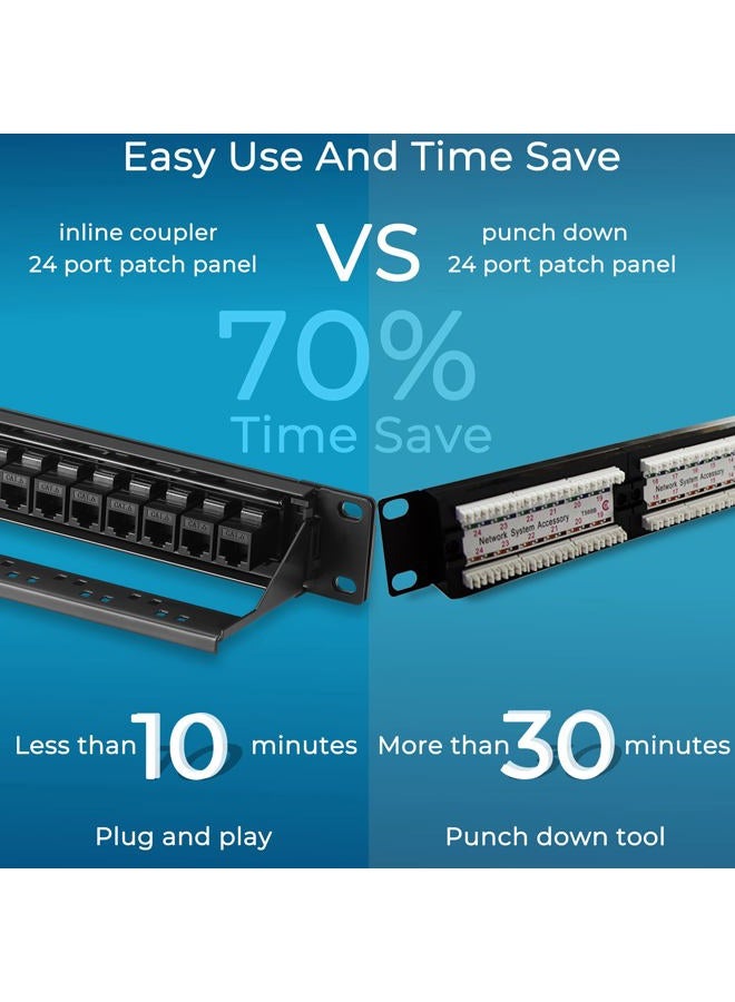 Rapink 24 Port Cat6 Patch Panel with Inline Keystone 10G Support, Pass-Thru Coupler UTP 19-Inch, Removable Back Bar, 1U Network for Cat6, Cat5e, Cat5 Cabling - Image 2