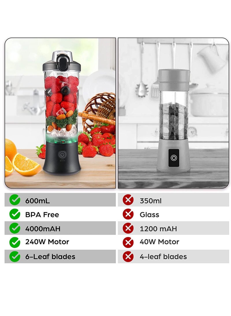 Generic Portable Blender Personal Size Blender for Shakes and Smoothies Blender with 6 Blades 20oz Mini Mixer Rechargeable for Kitchen Gym Travel Office  - Image 4