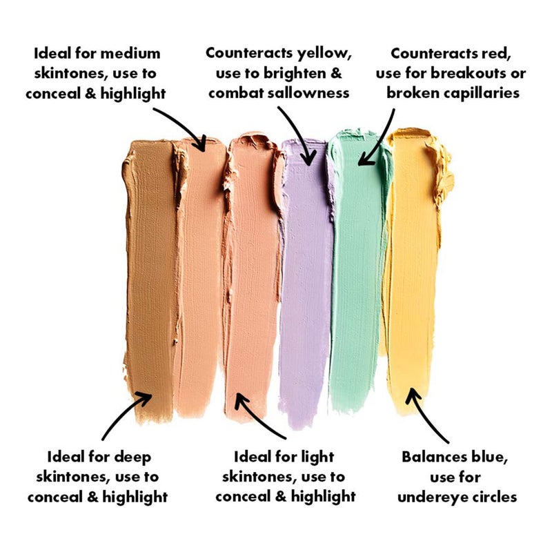 Eakroo 6 Colors Correcting Concealer Palette, Makeup Cream Contour Palette with Brush, Contouring Foundation Highlighting Concealer Palette for Conceals Dark Circles, Redness, Acne, Blemishï¼ˆAï¼‰ - Image 4