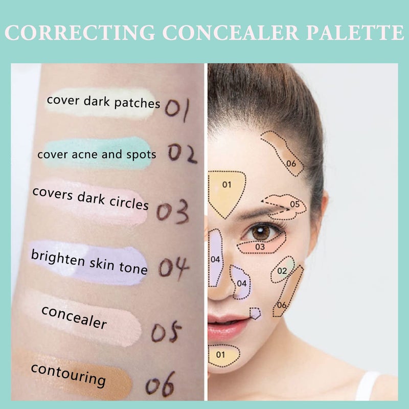 Eakroo 6 Colors Correcting Concealer Palette, Makeup Cream Contour Palette with Brush, Contouring Foundation Highlighting Concealer Palette for Conceals Dark Circles, Redness, Acne, Blemishï¼ˆAï¼‰ - Image 5