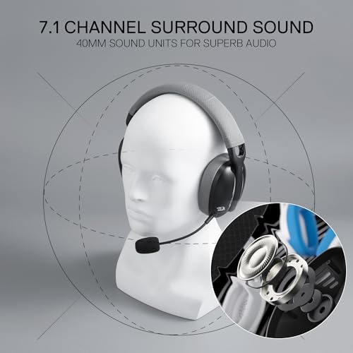 Redragon H878 3-Mode Wireless Blue Lighting Gaming Headset - Lightweight - 7.1 Surround Sound - 40MM Drivers - Detachable Microphone - Multi Platforms for PC, PS5/4/3, Switch, Mobile, Black&Gray - Image 3