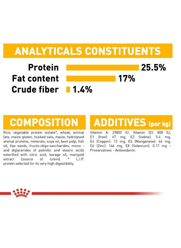 ROYAL CANIN Canine Care Nutrition Mini Dermacomfort 3 KG - Image 4