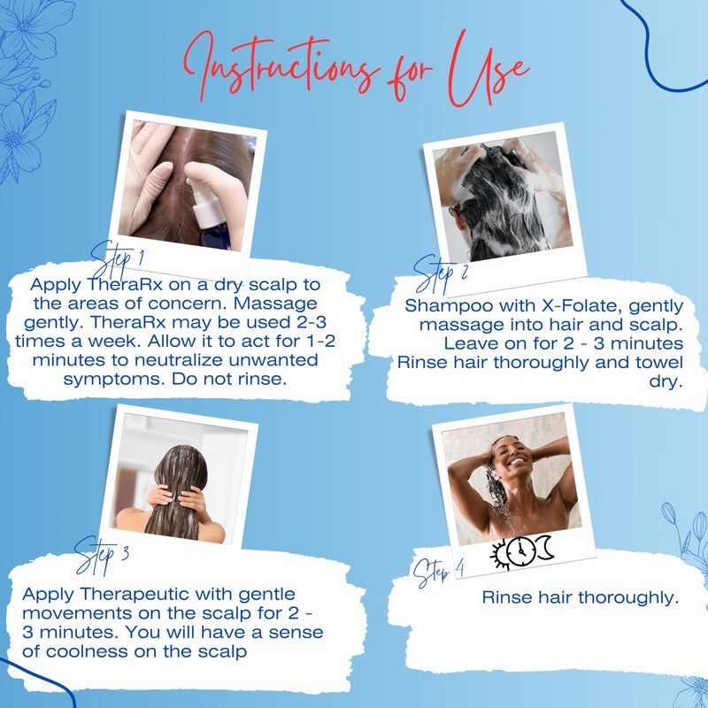 Mediceuticals Therapro Mediceuticals Scalp Treatment - 3 Piece Kit (for Dandruff & Psoriasis) - Image 4