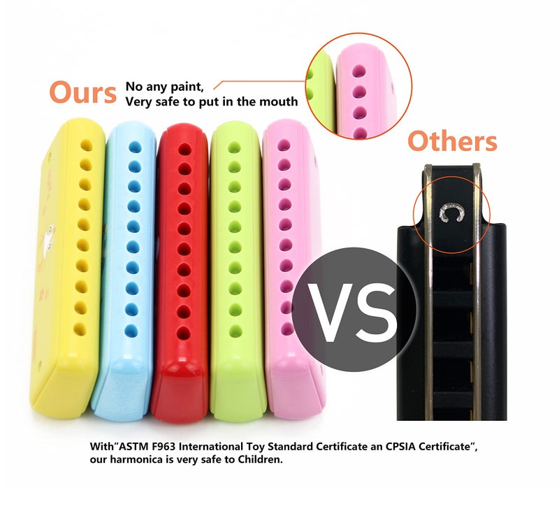 Crafteem Color Blues Harmonica, Key of C for Kids, Children, Toddler and Beginners,10 Hole 20 Tones Musical Instrument Toy Gift - Image 4