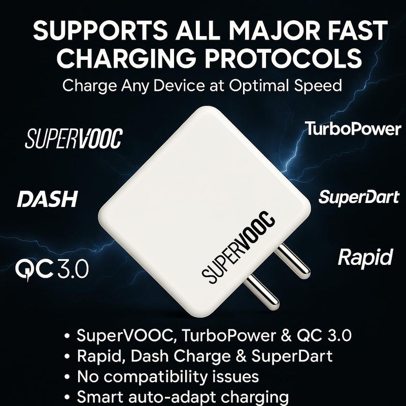 TOPGO 80W SuperVooc Charger with 1m USB-C Cable Compatible with OnePlus, Samsung, Realme, Redmi, Oppo, Pixel – White - Image 4