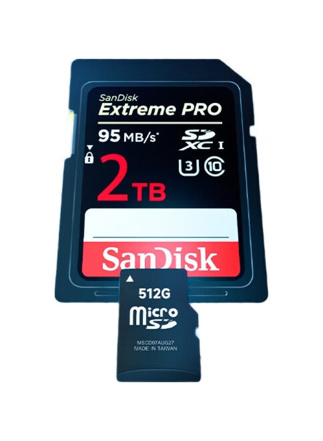 llano Lvjuneng Usb3.0 High-Speed Card Reader, Multifunctional Sd/Tf Card Reader All-In, Supports Smartphones, Dslr Cameras, Dash Cams, Surveillance Storage Memory Cards - Image 1