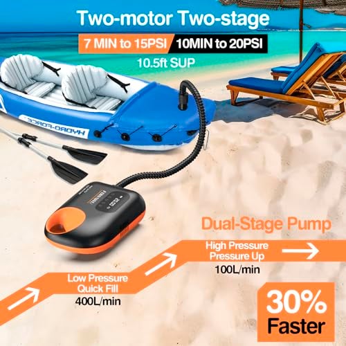FOWAWU 7800 * 3 mAh Electric Paddle Board Pump, 20 PSI Inflatable Sup Pump Intelligent Dual Stage Inflation & Deflation, Auto-Off, Paddleboard Pump with DC 12V Car Connector - Image 3