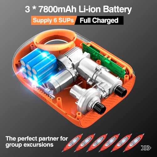 FOWAWU 7800 * 3 mAh Electric Paddle Board Pump, 20 PSI Inflatable Sup Pump Intelligent Dual Stage Inflation & Deflation, Auto-Off, Paddleboard Pump with DC 12V Car Connector - Image 4