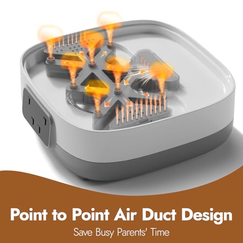 NCVI جهاز تعقيم وتجفيف زجاجات الأطفال NCVI لمدة 20 دقيقة مع صواني زجاجات لـ 8/6 زجاجات، تعقيم بالبخار الكهربائي السريع لجميع الزجاجات، المصاصات، عضاضات الأسنان وأجزاء مضخات الثدي - Image 4