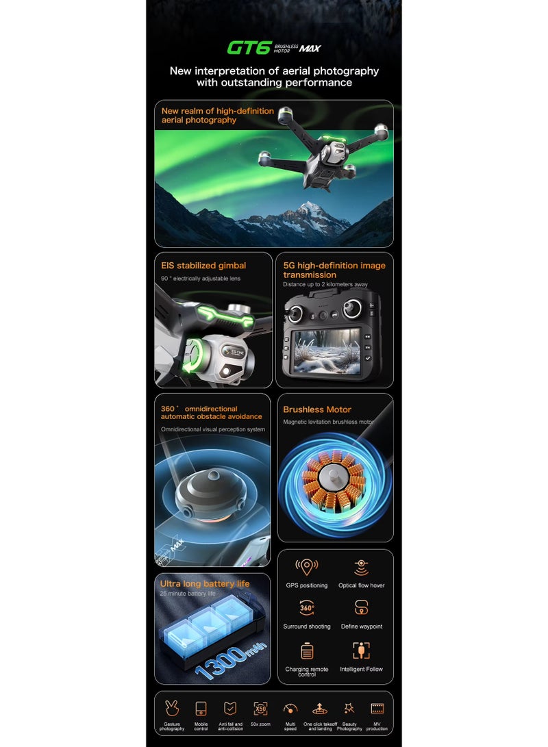 ريبنيو طائرة بدون طيار ذكية قابلة للطي 6-T مزودة بكاميرا EIS بدقة 4K، ومحرك بدون فرش، ونظام تحديد المواقع العالمي (GPS)، وجهاز تحكم عن بعد بشاشة - خفيفة الوزن أقل من 250 جرامًا - Image 5