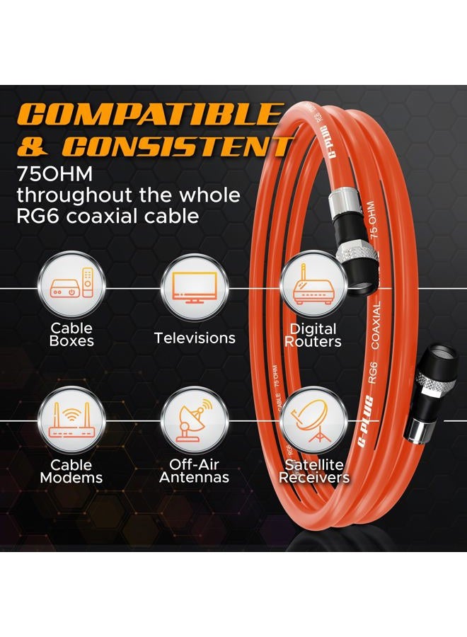 G-PLUG RG6 Coaxial Cable 50FT – Quad Shielded, Waterproof, 75 Ohm with F-Type Connectors, High-Speed for HDTV, Satellite, Internet, Indoor/Outdoor Use - Image 3