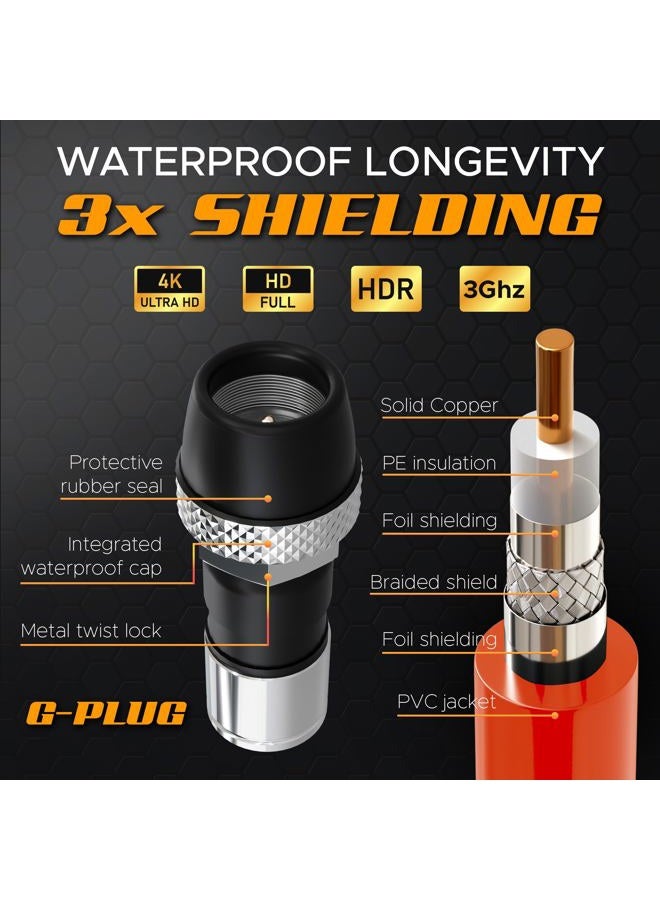 G-PLUG RG6 Coaxial Cable 50FT – Quad Shielded, Waterproof, 75 Ohm with F-Type Connectors, High-Speed for HDTV, Satellite, Internet, Indoor/Outdoor Use - Image 4