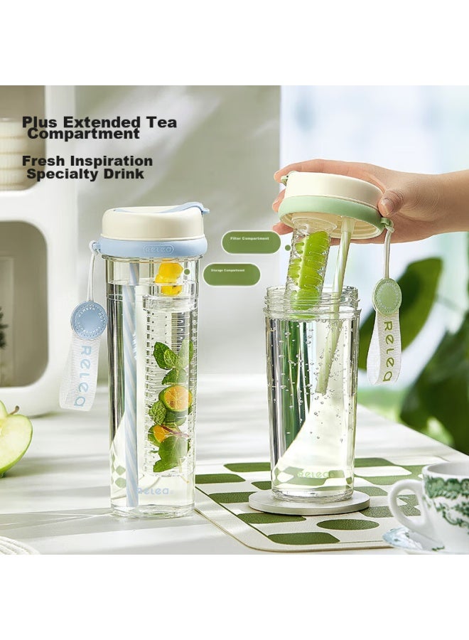 RELEA Wusheng Water Bottle For Women With Straw, Large Capacity Sports Water Bottle, Tritan Plastic Cup, Student Cup, Back-to Gift - Image 3