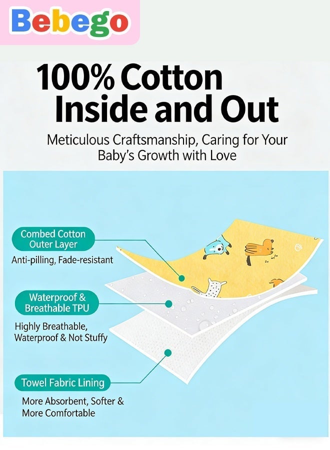BEBEGO 3pcs Diaper Skirt, Cute, Simple, Multiple Colors, Suitable for Boys And Girls, Reusable, Suitable for Baby Potty Training, Baby Leak-Proof Cloth Diapers Can Be Worn All Year Round, Suitable for Gifts - Image 3