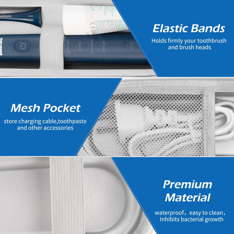 TYSORETY Toothbrush Travel Case for Oral B/Oral-B Pro 1000 1500 5000 7000 & Philips Sonicare 4100 1100 5300 5100 6100/iO Electric Toothbrush, Hard Protective Storage Bag (Deep blue) - Image 4