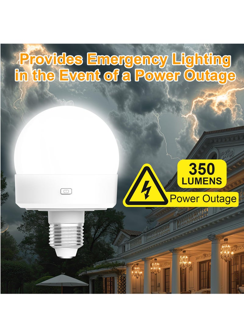 SYOSI Rechargeable Battery Operated Light Bulbs, 300LM E26 Screw in (Magnetic Detachable) Light Bulb for Lamps with Remote Control Dimmable＆Timer, Wireless Puck Emergency Lamp for Non-Hardwired Wall Sconce - Image 4