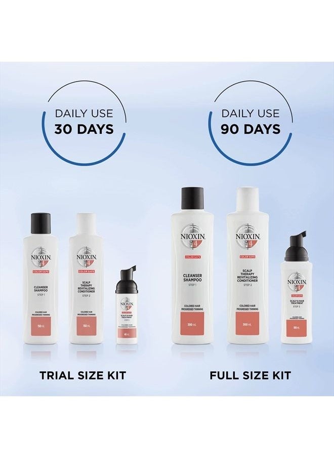 Nioxin System Kit 4, Hair Strengthening & Thickening Treatment, Treats & Hydrates Sensitive or Dry Scalp, For Color Treated Hair with Progressed Thinning, Full Size (3 Month Supply)  - Image 4