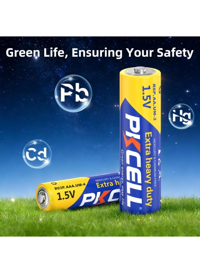 بي كي سيل AA and AAA Batteries Combo Pack 96 Count, 48 AA and 48 AAA Batteries Variety Pack, 1.5V High-Performance Carbon Battery for Clock, Remote Controls, Household Electronics - Image 4