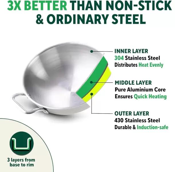 Bluline BLULINE Triply Stainless Steel Kadai with Lid (22cm, 2L) | 2.5 mm Thick | Triply Kadai with Heavy Bottom | Induction Friendly Triply Stainless Steel Cookware Kadhai | 5 Year Warranty - Image 3