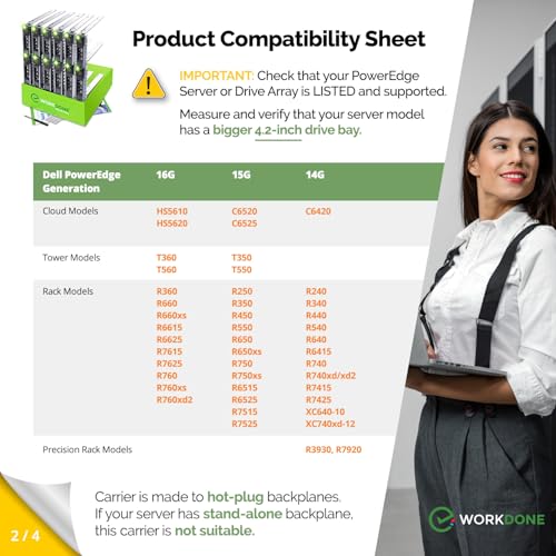 WORKDONE 12-Pack - 3.5" Hard Drive Caddy - Compatible for Dell PowerEdge Selected 14-15th Gen. Servers - with Detailed Setup Manual - Front Sticker Labels - Screwdriver - Strong Tray Screws - Image 3
