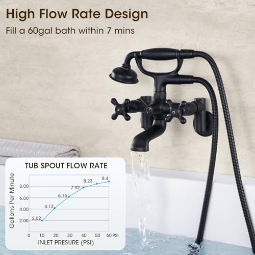 Hanallx Wall Mount Tub Faucet with Hand Shower 3 to 9in Center Vintage Matte Black Wall Mount Tub Filler Bathtub Faucet Set with Shower Diverter with Valve 8 in Center - Image 3