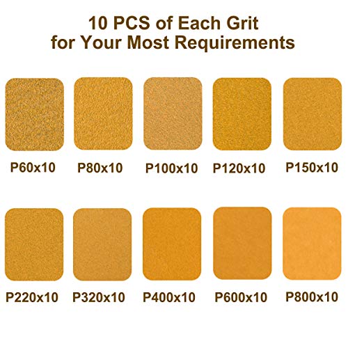 Aiyard 6-Inch 6-Hole Hook and Loop Sanding Discs, 60/80/100/120/150/220/320/400/600/800 Assorted Grits Sandpaper for Random Orbital Sander, 100-Pack - Image 2