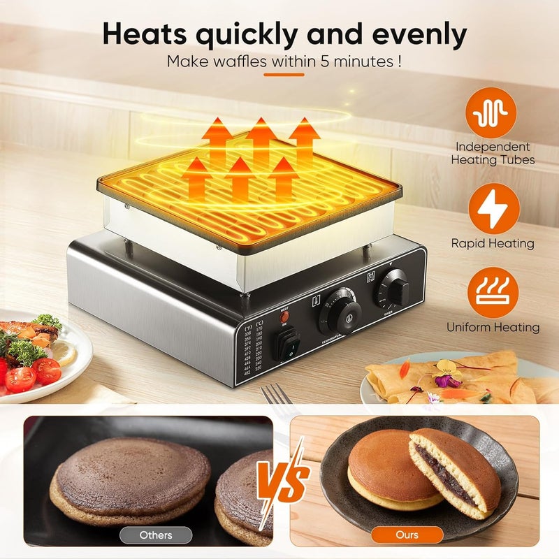 BLEND ART Blend Art Mini Pancake Maker Machine Electric Commercial Pancake Maker Nonstick Adjustable Heat 25 Mini Pancakes at Once Perfect for Breakfast Desserts Home Restaurant Use 950W Power  - Image 5